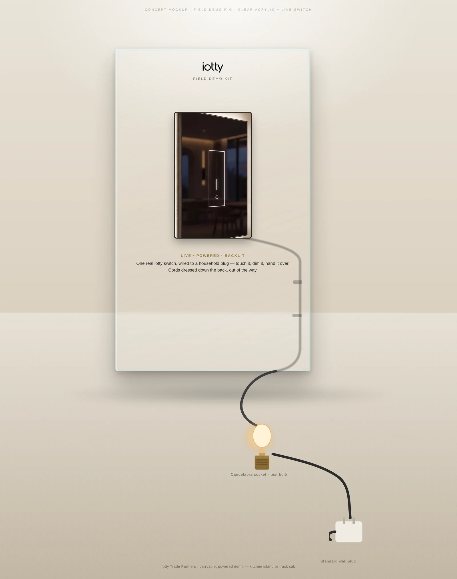 iotty field demo kit — a live, powered switch on a carryable acrylic board